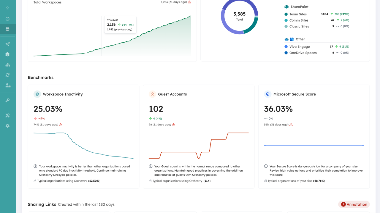 screenshot of Orchestry Software